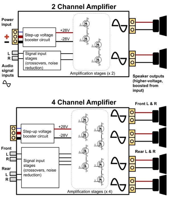 wiring-diagram-of-amplifier